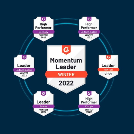 Momentum Leader Winter 2022 and other awards for Bloomreach
