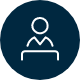 Personalization Personalization