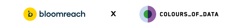 CoD + Bloomreach-png-2