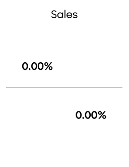 Q2vsQ1_2