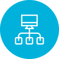 Traditional CMS
