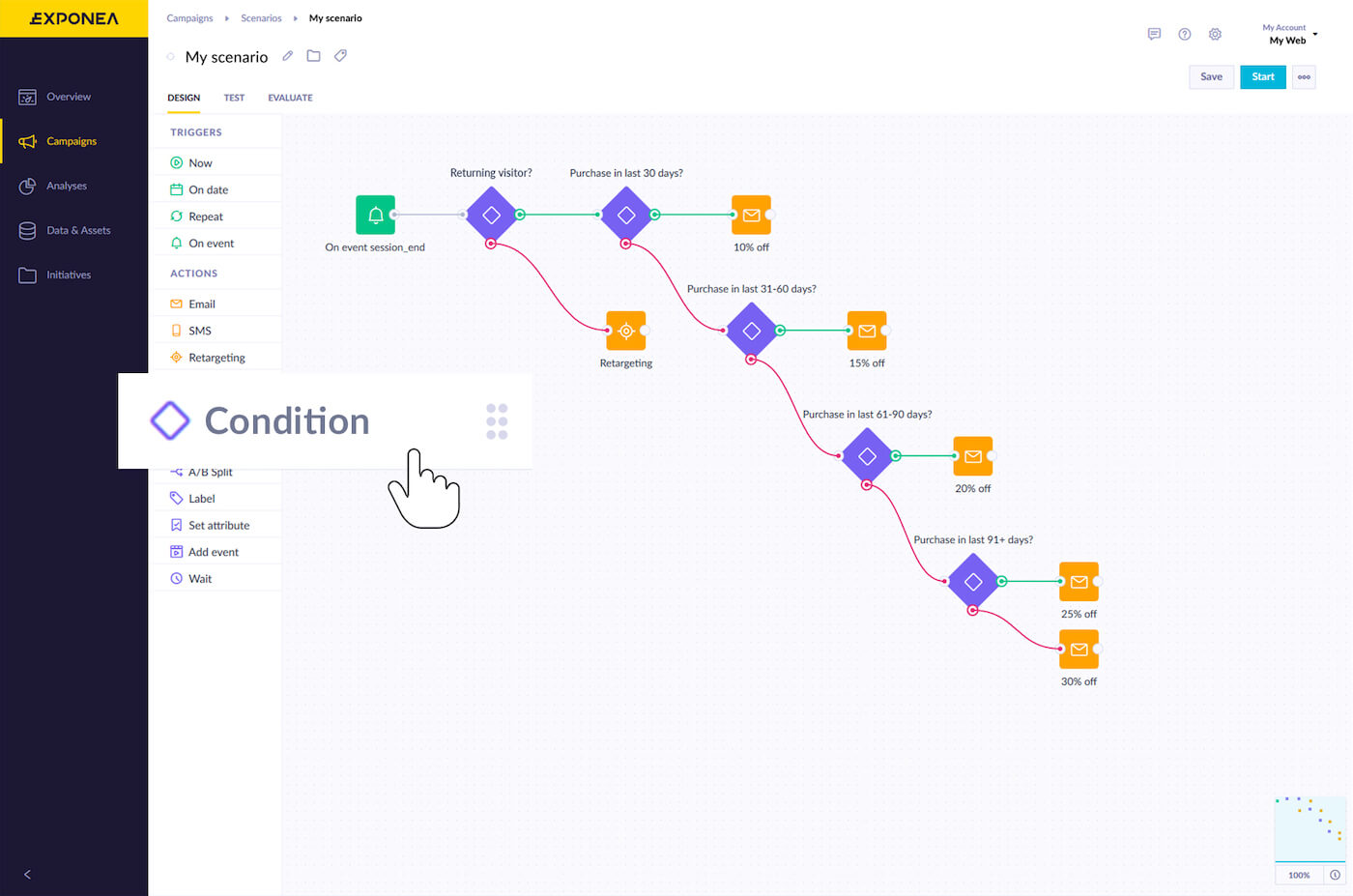 drag-and-drop-scenario-builder