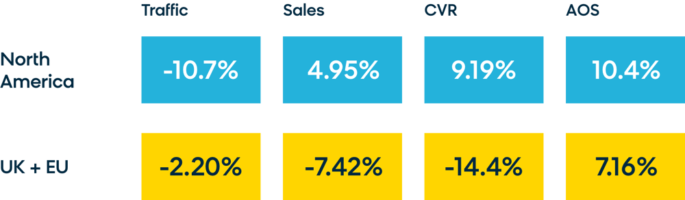 stats@2x stats@2x